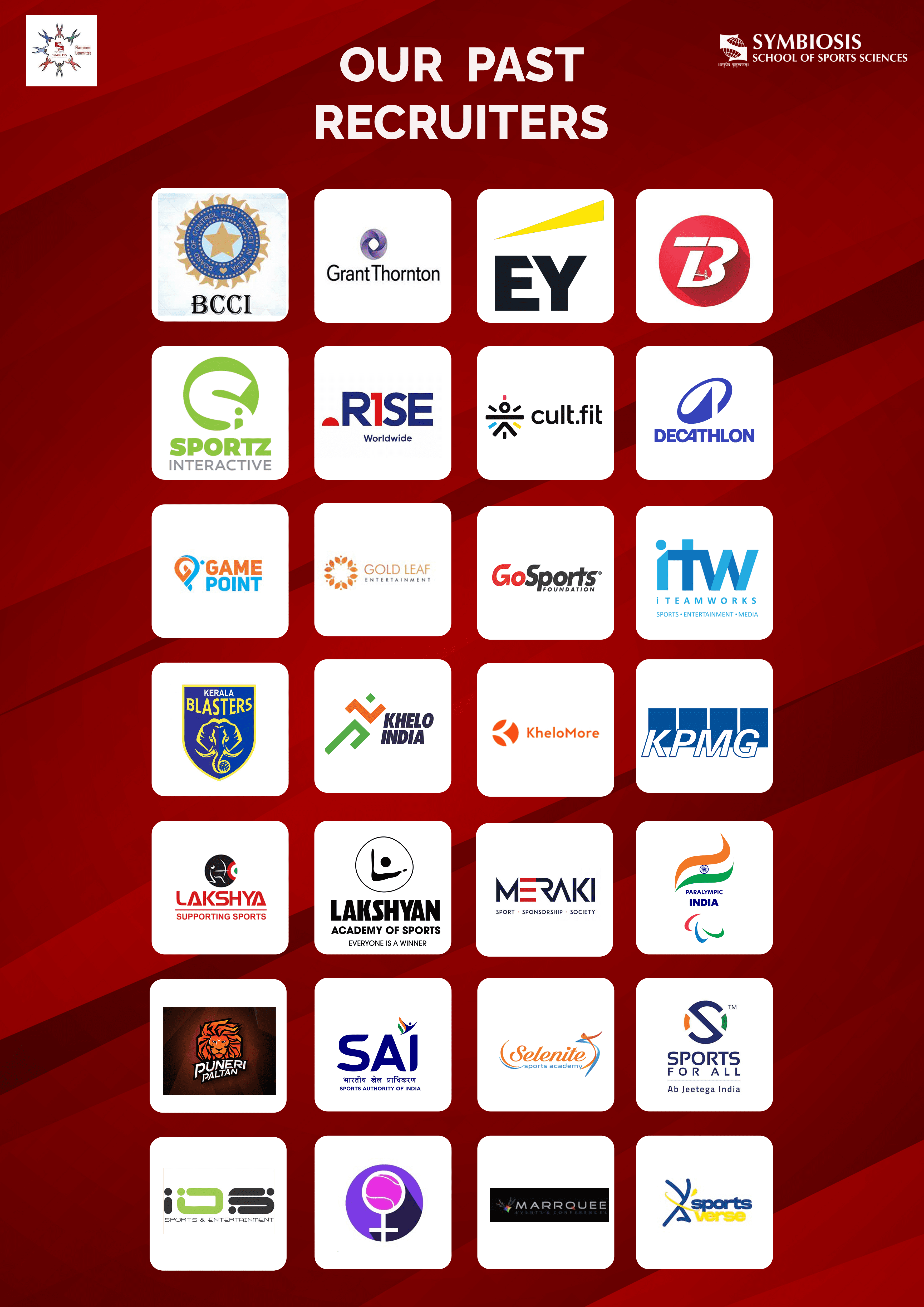Symbiosis SSSS - Partner - Kerala Blasters