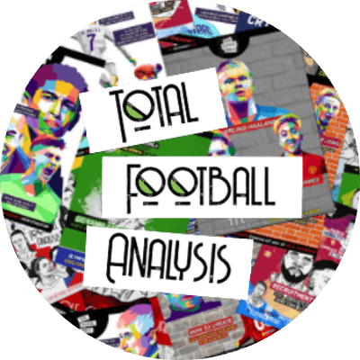 Symbiosis SSSS - Partner - Total Football Analysis